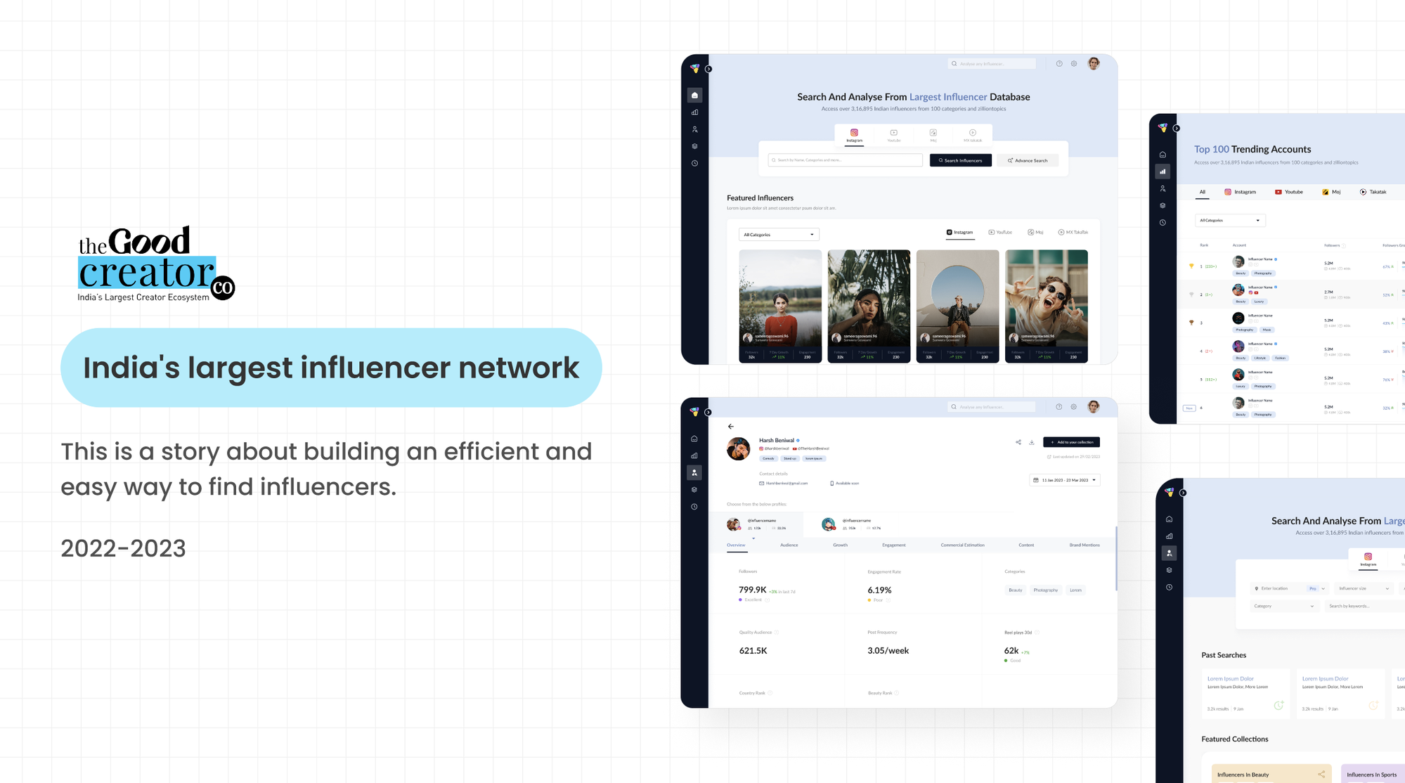 The Good Creator Co. product screens
